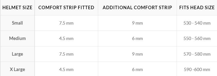 SFC size chart